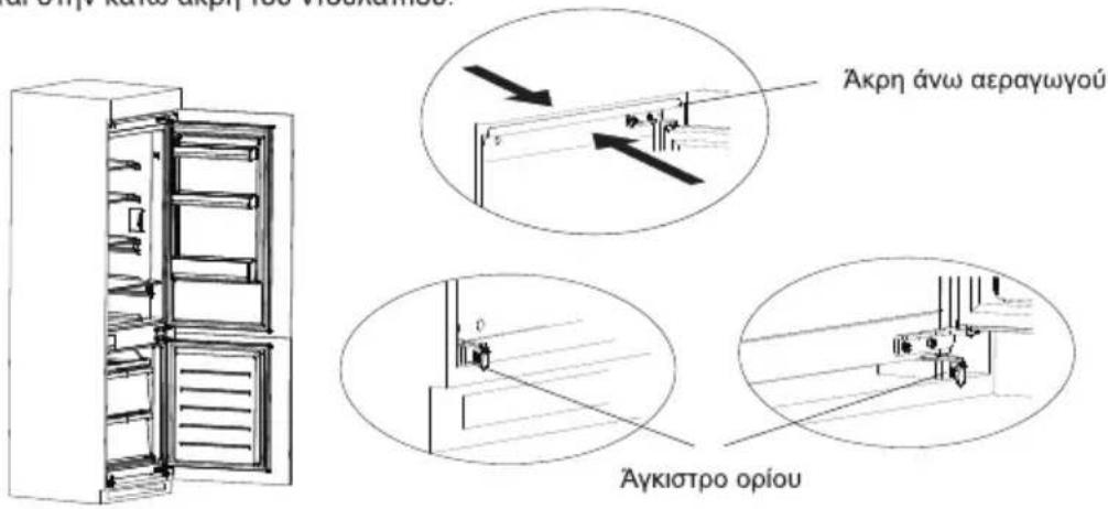 MIDEA MDRE353FGE01 - Εγκατάσταση σε ντουλάπι - 3