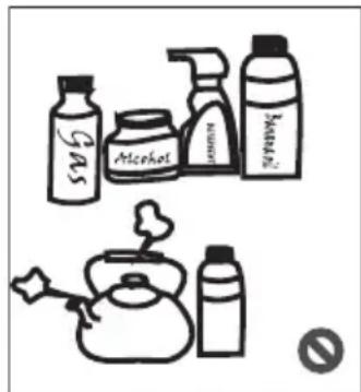 Gas Alcohol Bassels No