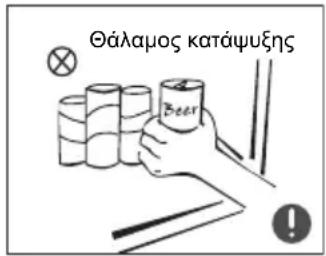 MIDEA MDRE353FGE01 - Προειδοποιήσεις για την τοποθέτηση - 3