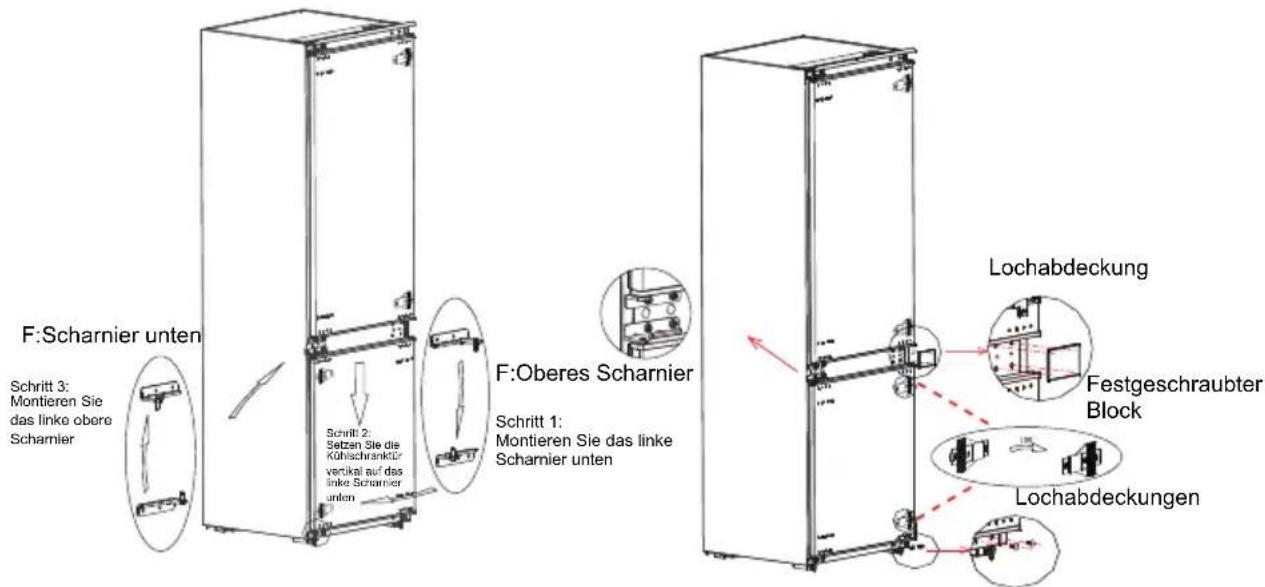 MIDEA MDRE353FGE01 - Rechts-Links-Wechsel der Tür - 10
