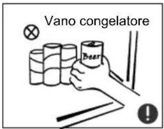 MIDEA MDRE353FGE01 - Avvertenze di sistemazione - 3