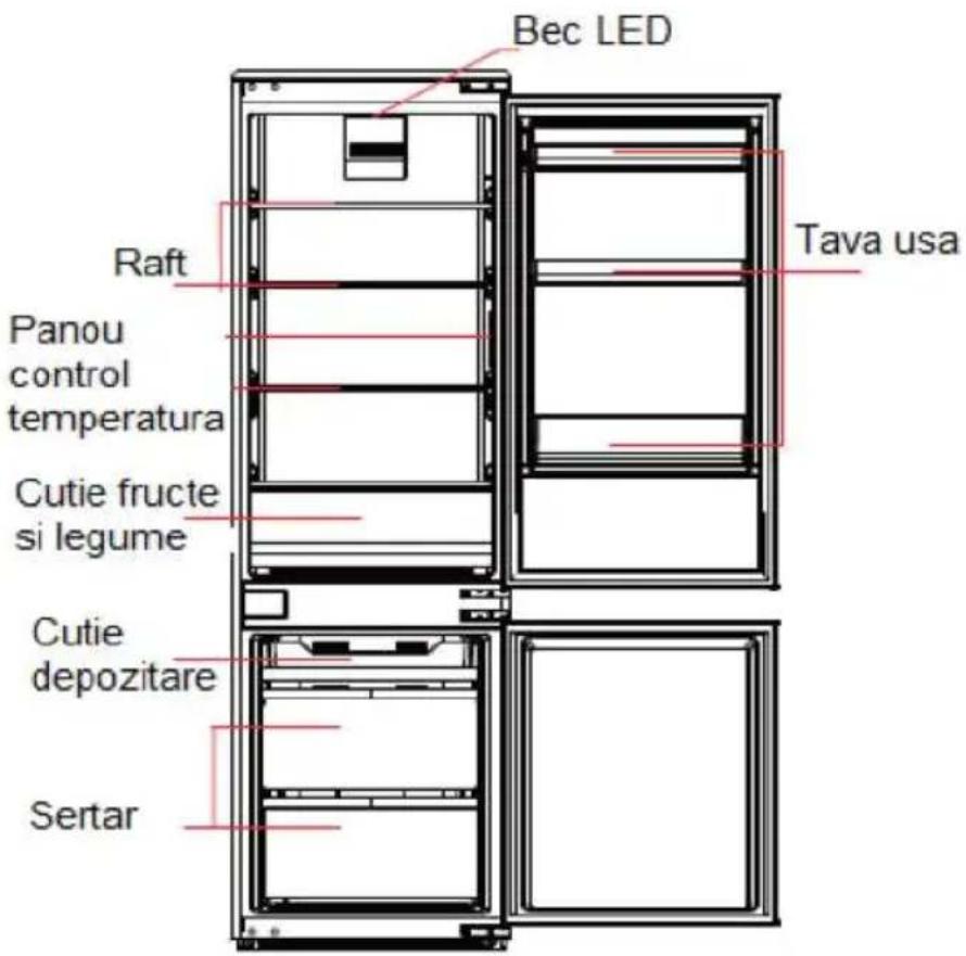 MIDEA MDRE353FGE01 - Componente principale - 1