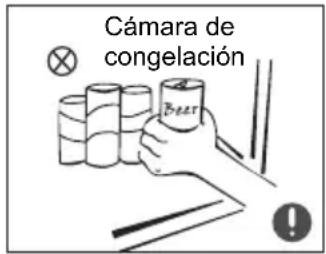 Cámara de congelación Beer
