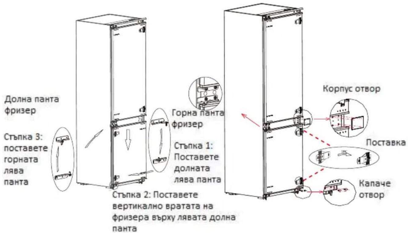 MIDEA MDRE353FGE01 - Смяна на посоката на вратата - 10