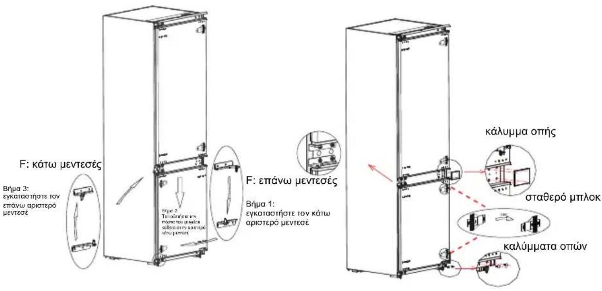 MIDEA MDRE353FGE01 - Αλλαγή δεξιάς-αριστερής τοποθέτησης πόρτας - 8