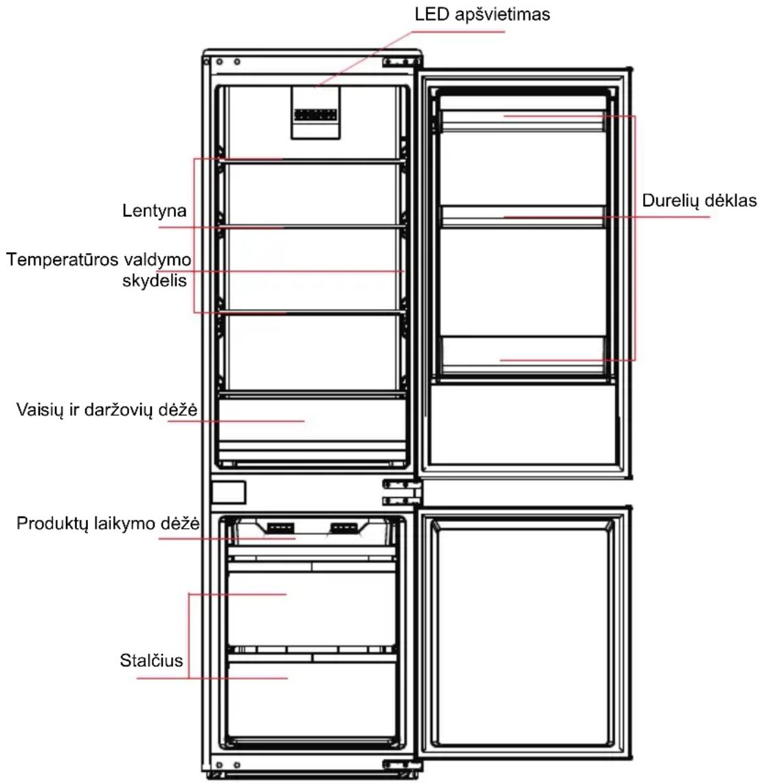 MIDEA MDRE353FGE01 - Pagrindiniai komponentai - 1