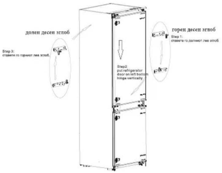долен десен зглоб Step 3: станите го горяют лев зглоб. Step2. put refrigerator door on left bottom hinge vertically. горен десен зглоб Step 1: станите го далиют лев зглоб.