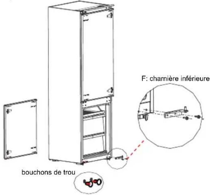 bouchons de trou F: charnière inférieure