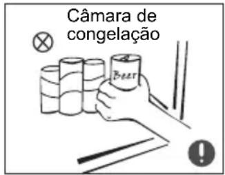 Câmara de congelação