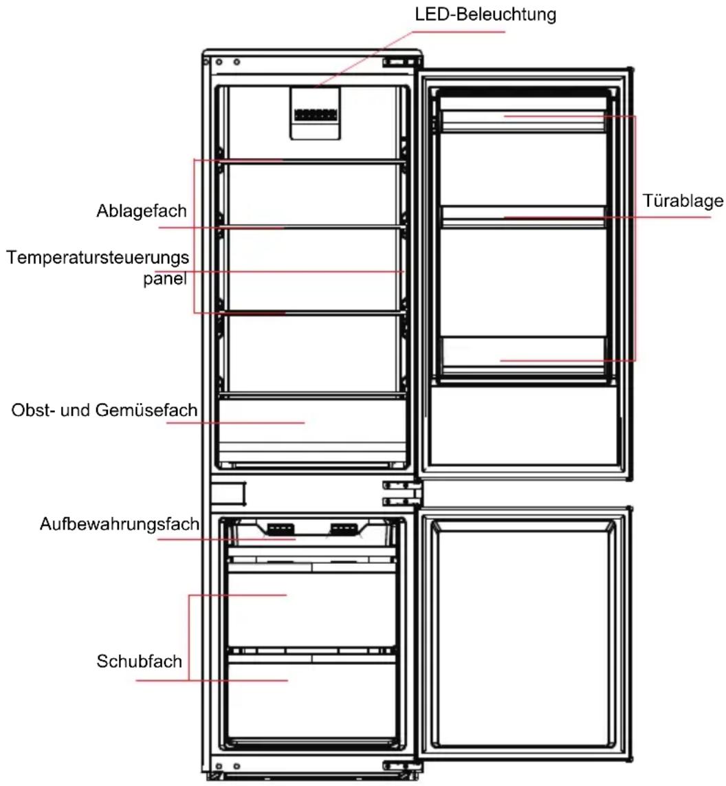 MIDEA MDRE353FGE01 - Hauptkomponenten - 1