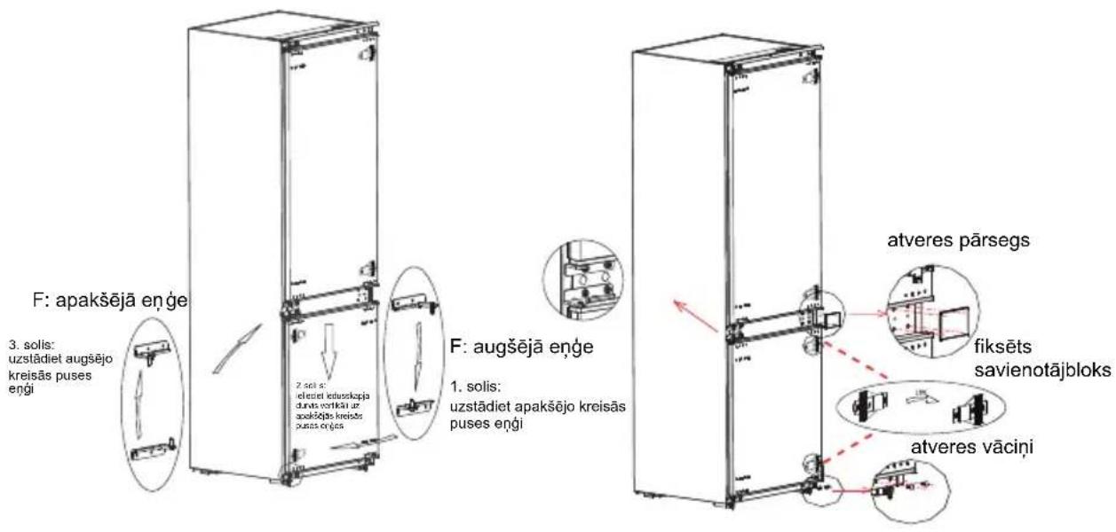 MIDEA MDRE353FGE01 - Durvju maiņa no labās uz kreiso pusi - 8