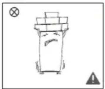 MIDEA MDRE353FGE01 - Avertismente referitoare la utilizare - 4