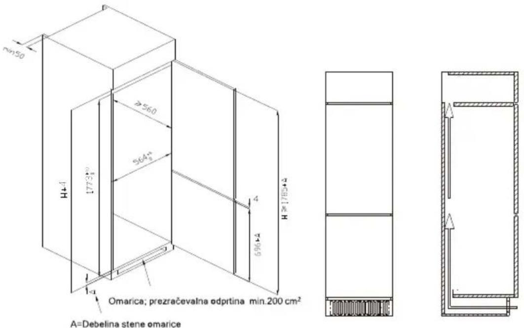 H+4 1773-9 ≥560 564" 4 696+4 H ≥1780+4 Omarica; prezračevalna odprtina min.200 cm² A=Debelina stene omarice