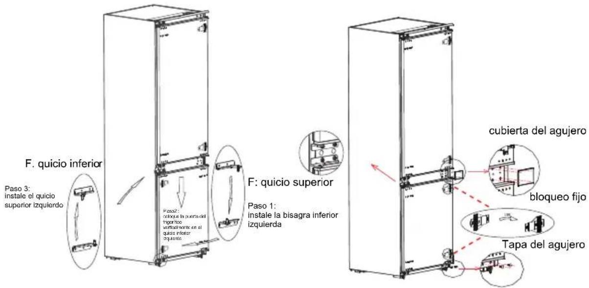 F. quicio inferior Paso 3: instale el quicio superior izquierdo F: quicio superior Paso 1: instale la bisagra inferior izquierda cubierta del agujero bloqueo fijo Tapa del agujero