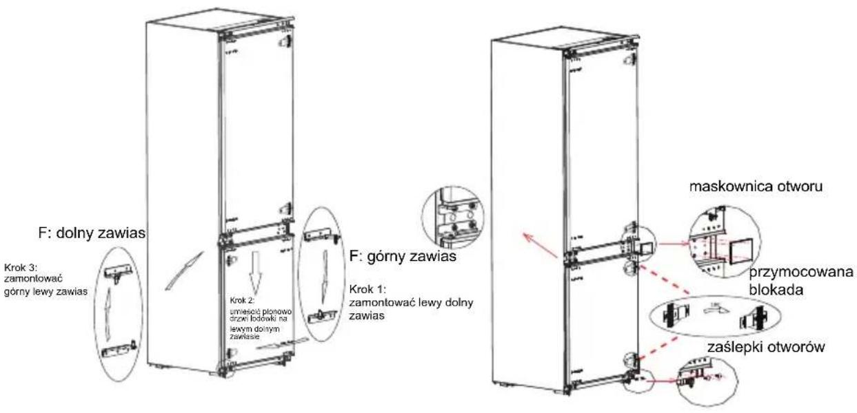 MIDEA MDRE353FGE01 - Zmiana kierunku otwierania drzwi - 8