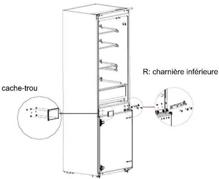 cache-trou R: charnière inférieure