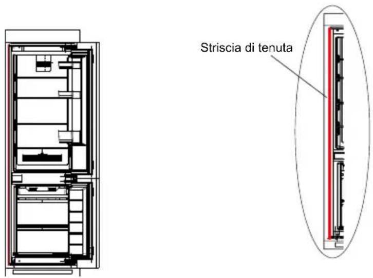 MIDEA MDRE353FGE01 - Installazione in armadio - 7