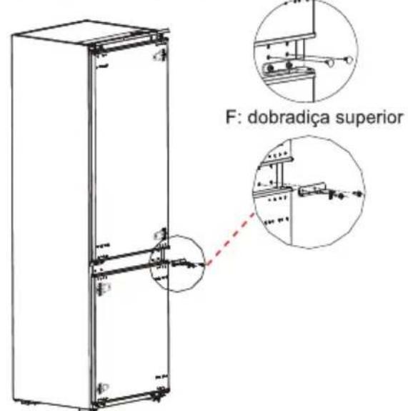 MIDEA MDRE353FGE01 - Alteração de porta direita-esquerda - 7