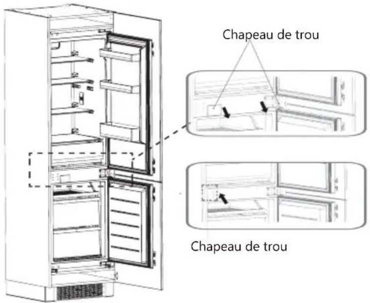 Chapeau de trou Chapeau de trou