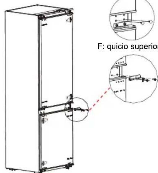 F: quicio superior