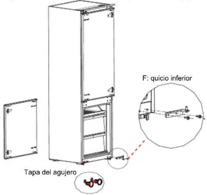 F: quicio inferior Tapa del agujero