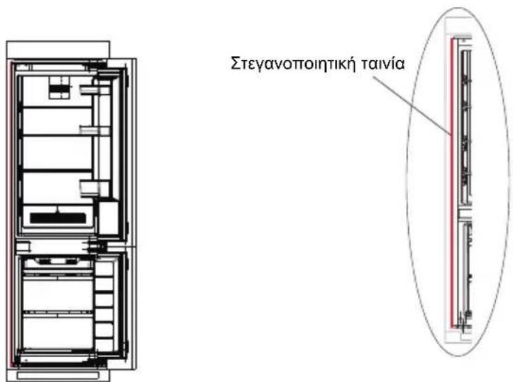 MIDEA MDRE353FGE01 - Εγκατάσταση σε ντουλάπι - 7
