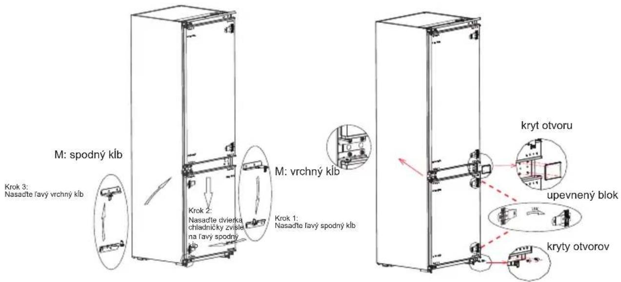 MIDEA MDRE353FGE01 - Výmena pravých-l'avých dvierok - 8