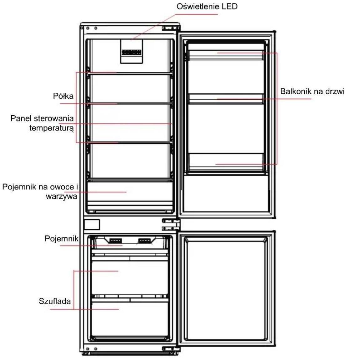 MIDEA MDRE353FGE01 - Główne elementy - 1