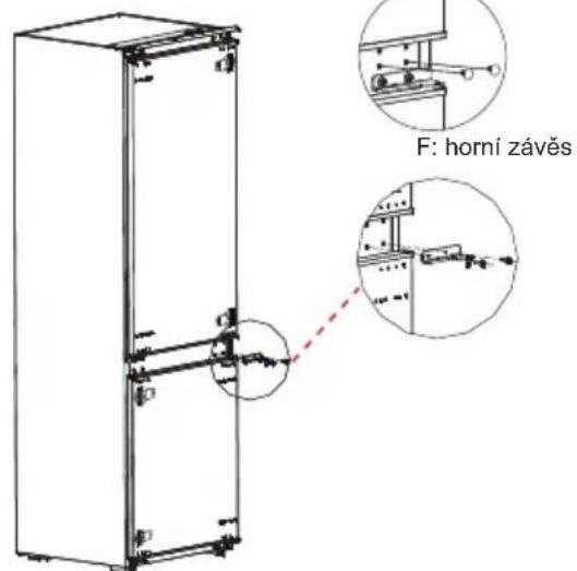 MIDEA MDRE353FGE01 - Změna otevírání dveří zprava doleva - 8