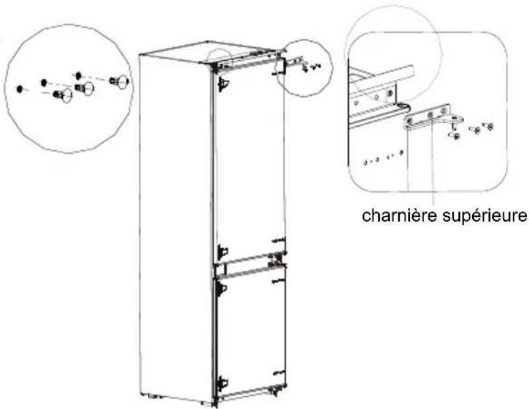 charnière supérieure