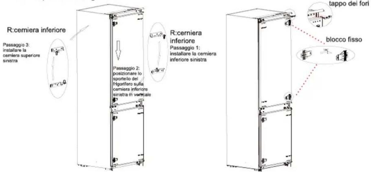MIDEA MDRE353FGE01 - Cambio della porta da destra a sinistra - 7