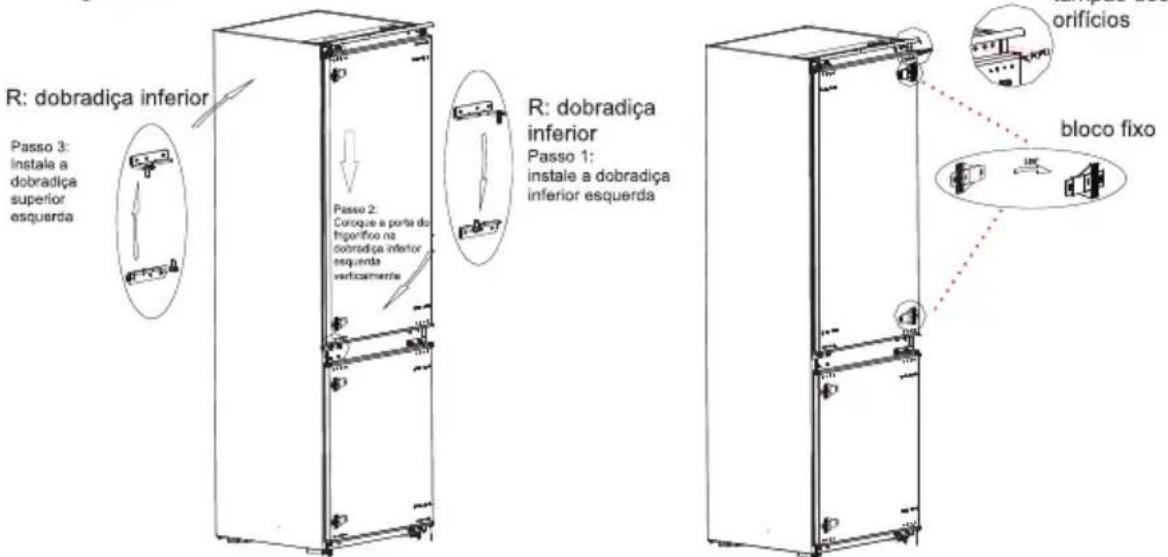 R: dobradiça inferior Passo 3: Instale a dobradiça superior esquerda R: dobradiça inferior Passo 1: instale a dobradiça inferior esquerda orificios bloco fixo