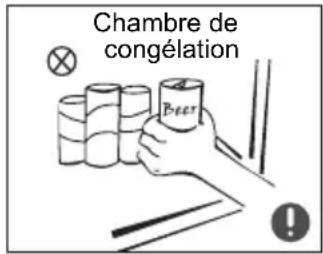 Chambre de congélation Beer