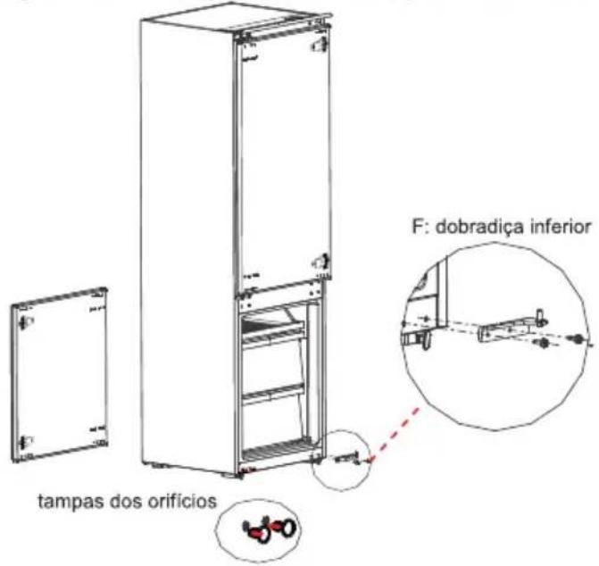 F: dobradiça inferior tampas dos orificios