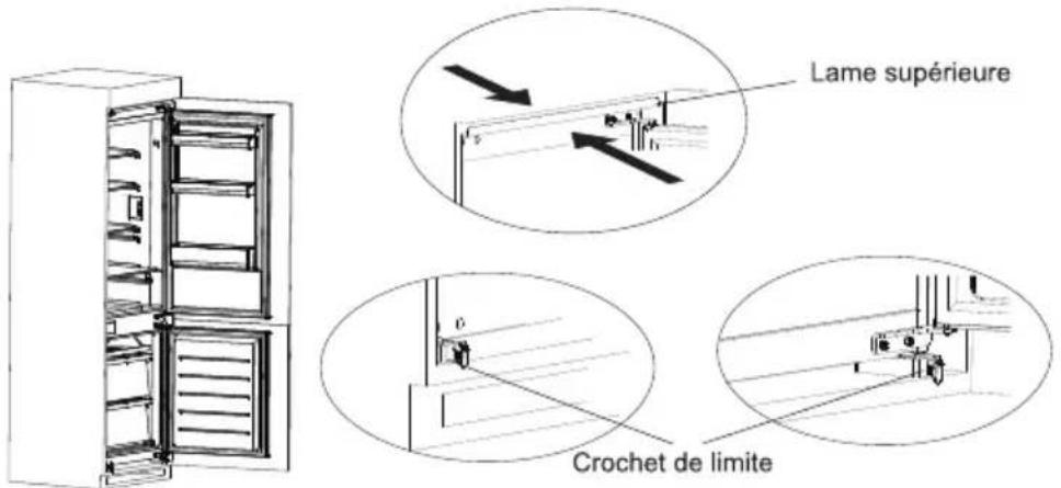 Lame supérieure Crochet de limite