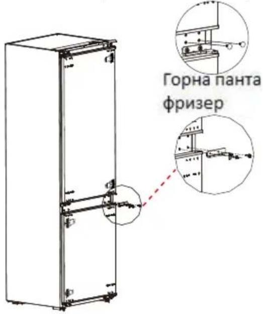 MIDEA MDRE353FGE01 - Смяна на посоката на вратата - 8