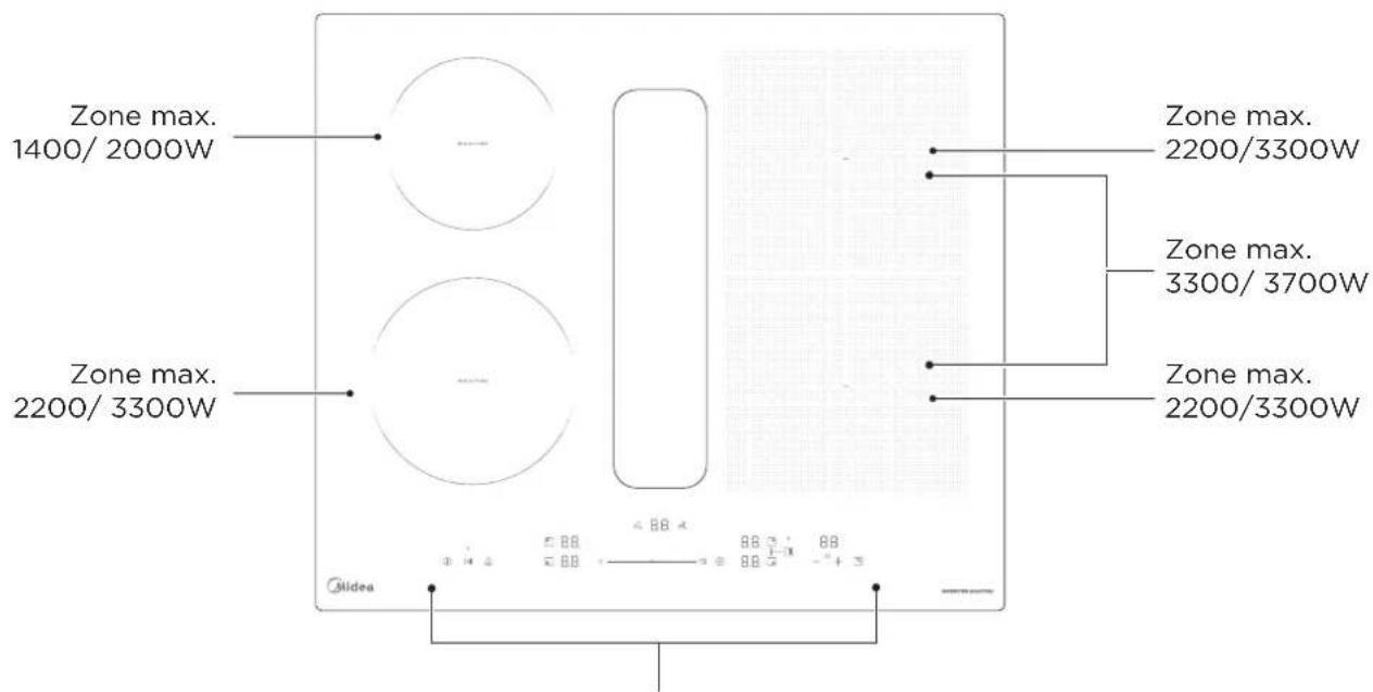 MIDEA MIH742FY18K1Y - VUE D'ENSEMBLE DU PRODUIT - 1