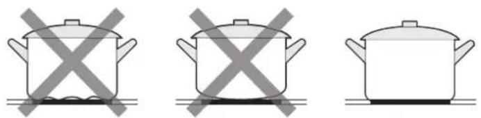 MIDEA MIH742FY18K1Y - Choosing the Right Cookware - 3