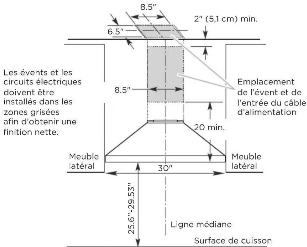 MIDEA MVP30W6AST - POUR RÉDUIRE LE RISQUE D'INCENDIE, N'UTILISEZ QUE DES CONDUITS MÉTALLIQUES. - 2