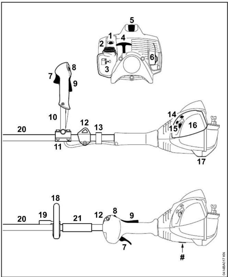 STIHL FS 70 RC-E - Belangrijke componenten - 1