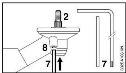 STIHL FS 70 RC-E - Nederlands - 3