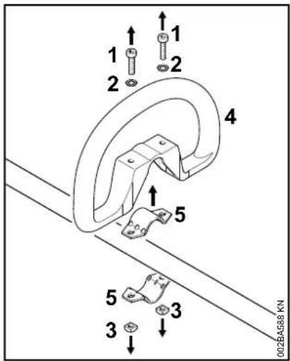 STIHL FS 70 RC-E - LET OP - 4