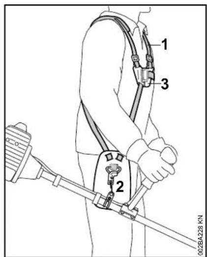 STIHL FS 70 RC-E - Draagstel omdoen - 2
