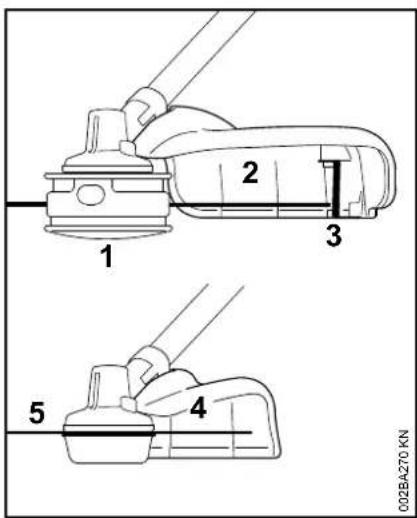 STIHL FS 70 RC-E - Numero di matricola - 1