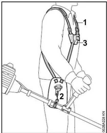 STIHL FS 70 RC-E - Addossamento della tracolla - 2