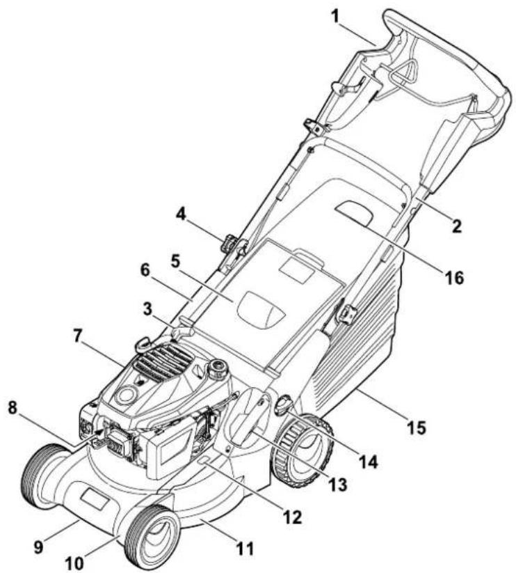 STIHL RM 545.1 VM - 3