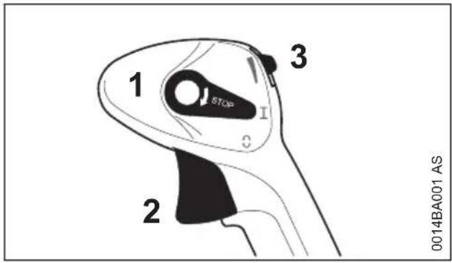 STIHL BR 450 C-EF - Positions du levier de réglage - 1