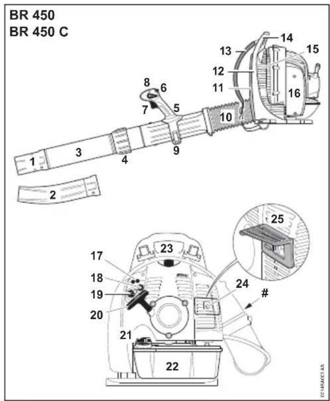 STIHL BR 450 C-EF - Pièces d'usure - 1