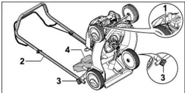 STIHL RM 248 T - Mise en position verticale des tondeuses - 1