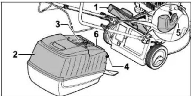 STIHL RM 248 T - Grasfangkorb einhängen - 1